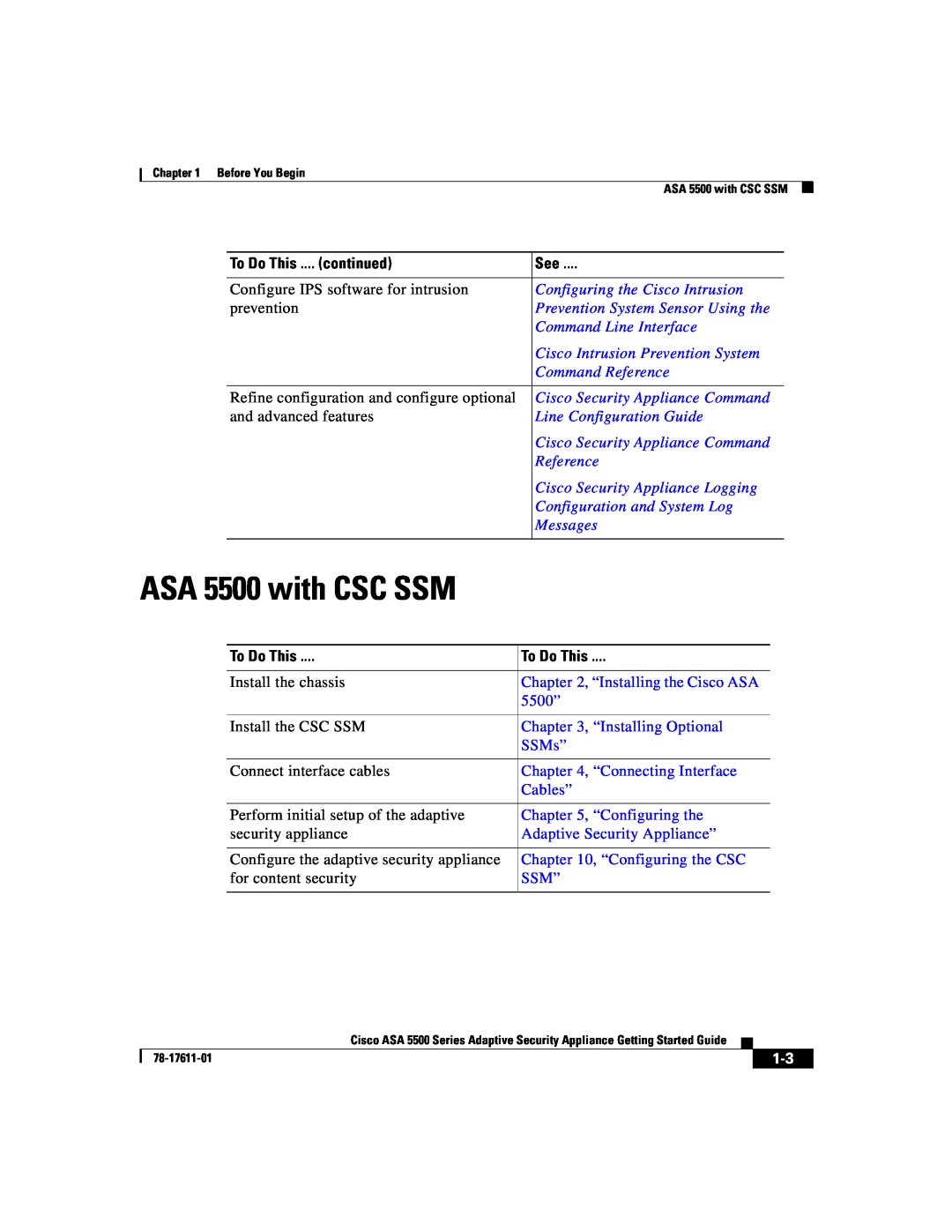Cisco Systems manual ASA 5500 with CSC SSM, To Do This .... continued 