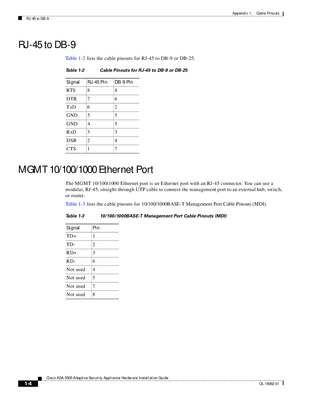 Cisco Systems ASA 5505BUNK9, ASA5505BUNK9, ASA5505K8RF manual RJ-45 to DB-9, Mgmt 10/100/1000 Ethernet Port 