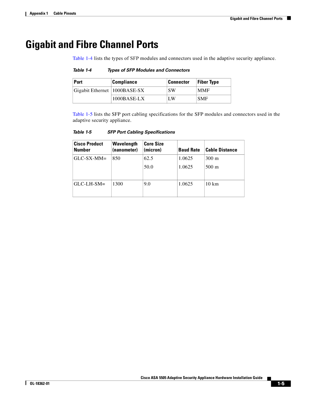 Cisco Systems ASA 5505BUNK9 Gigabit and Fibre Channel Ports, Gigabit Ethernet 1000BASE-SX, 1000BASE-LX, 1300 0625 10 km 