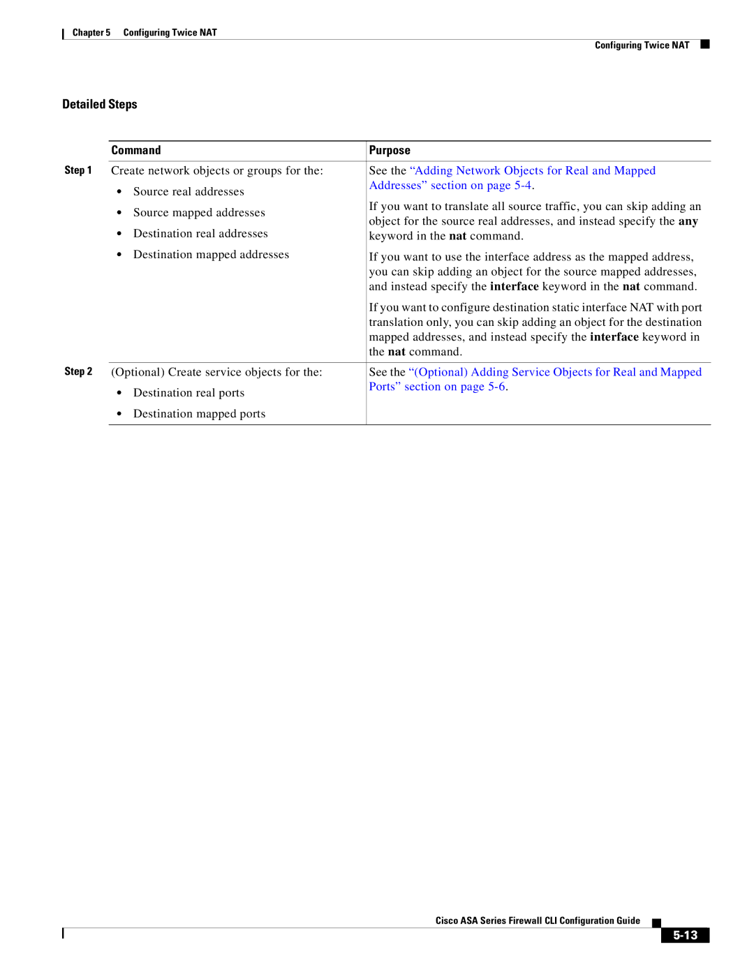 Cisco Systems ASA 5545-X, ASA 5505, ASA 5555-X, ASA 5585-X, ASA 5580, and the ASA Services Module manual Detailed Steps 