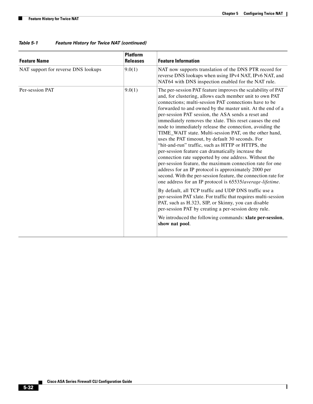 Cisco Systems ASA 5555-X, ASA 5505, ASA 5545-X, ASA 5585-X, ASA 5580, and the ASA Services Module manual Show nat pool 