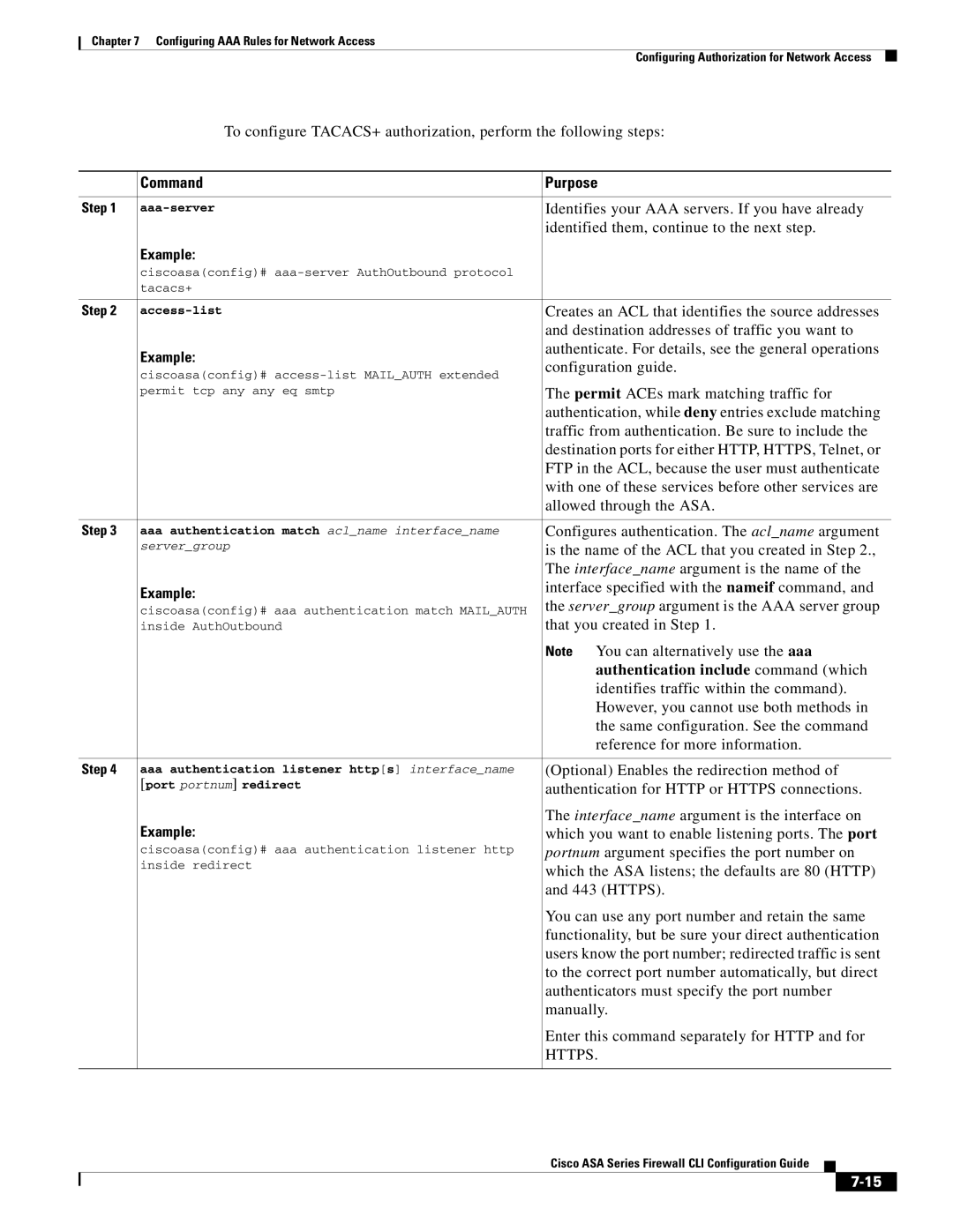 Cisco Systems ASA 5545-X, ASA 5505 Destination addresses of traffic you want to, Permit ACEs mark matching traffic for 