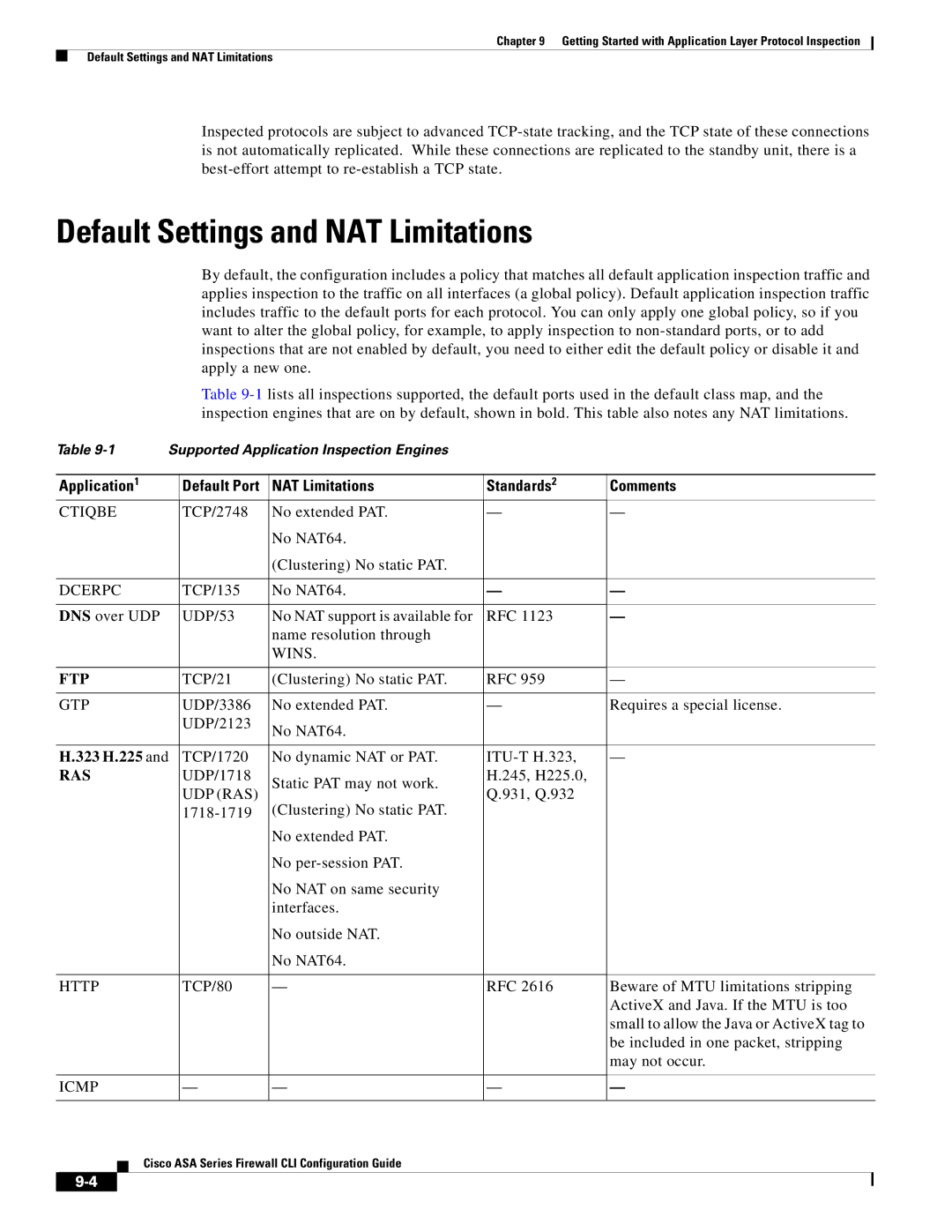 Cisco Systems ASA 5505, ASA 5545-X, ASA 5555-X, ASA 5585-X, ASA 5580 manual Default Settings and NAT Limitations, 323 H.225 