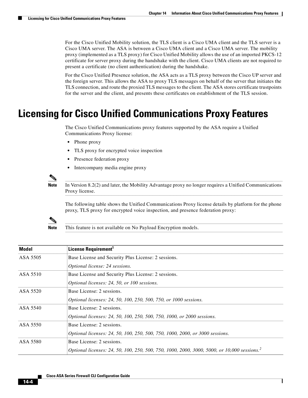 Cisco Systems ASA 5505, ASA 5545-X Model License Requirement1, ASA Base License and Security Plus License 2 sessions, 14-4 