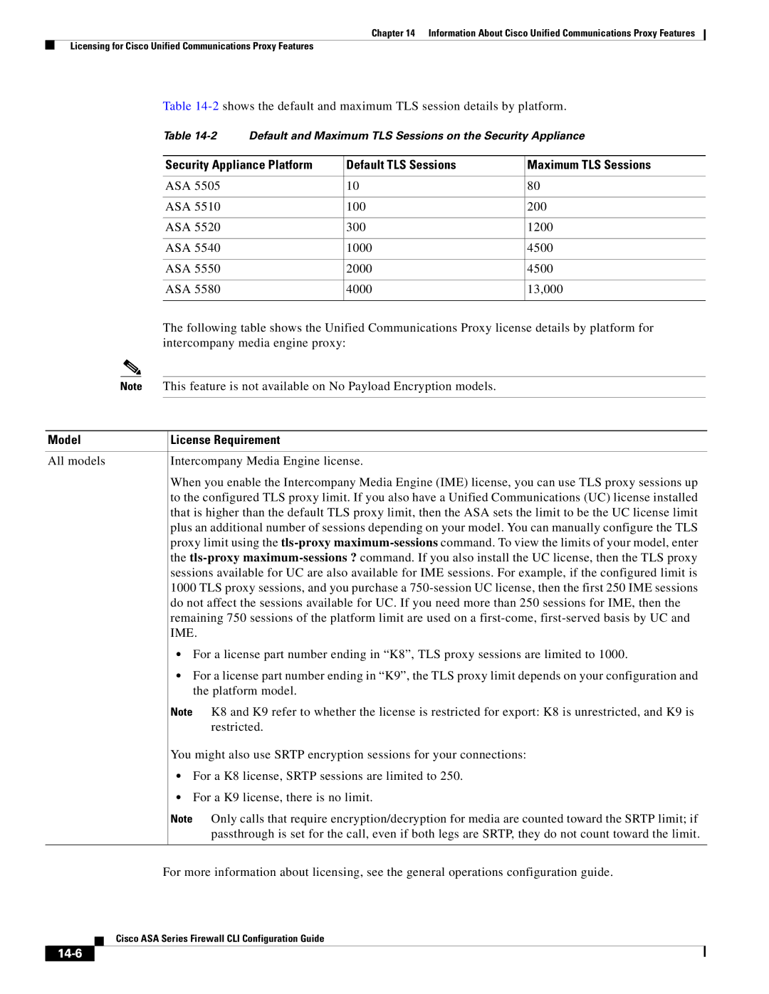 Cisco Systems ASA 5555-X, ASA 5505, ASA 5545-X, ASA 5585-X, ASA 5580, and the ASA Services Module manual Ime, 14-6 