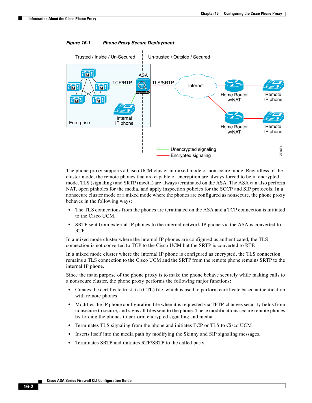 Cisco Systems ASA 5555-X, ASA 5505, ASA 5545-X, ASA 5585-X, ASA 5580, and the ASA Services Module manual 16-2, Tcp/Rtp Tls/Srtp 