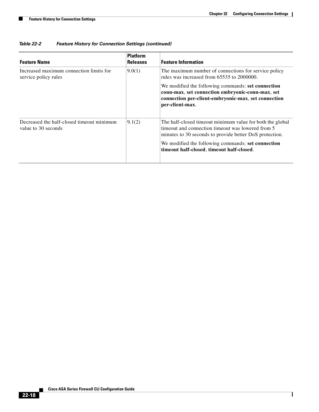 Cisco Systems ASA 5505 Conn-max,set connection embryonic-conn-max,set, Connection per-client-embryonic-max,set connection 