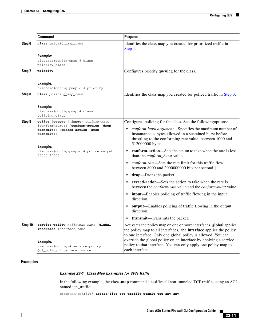 Cisco Systems and the ASA Services Module, ASA 5505, ASA 5545-X, ASA 5555-X, ASA 5585-X, ASA 5580 manual Step, 23-11 