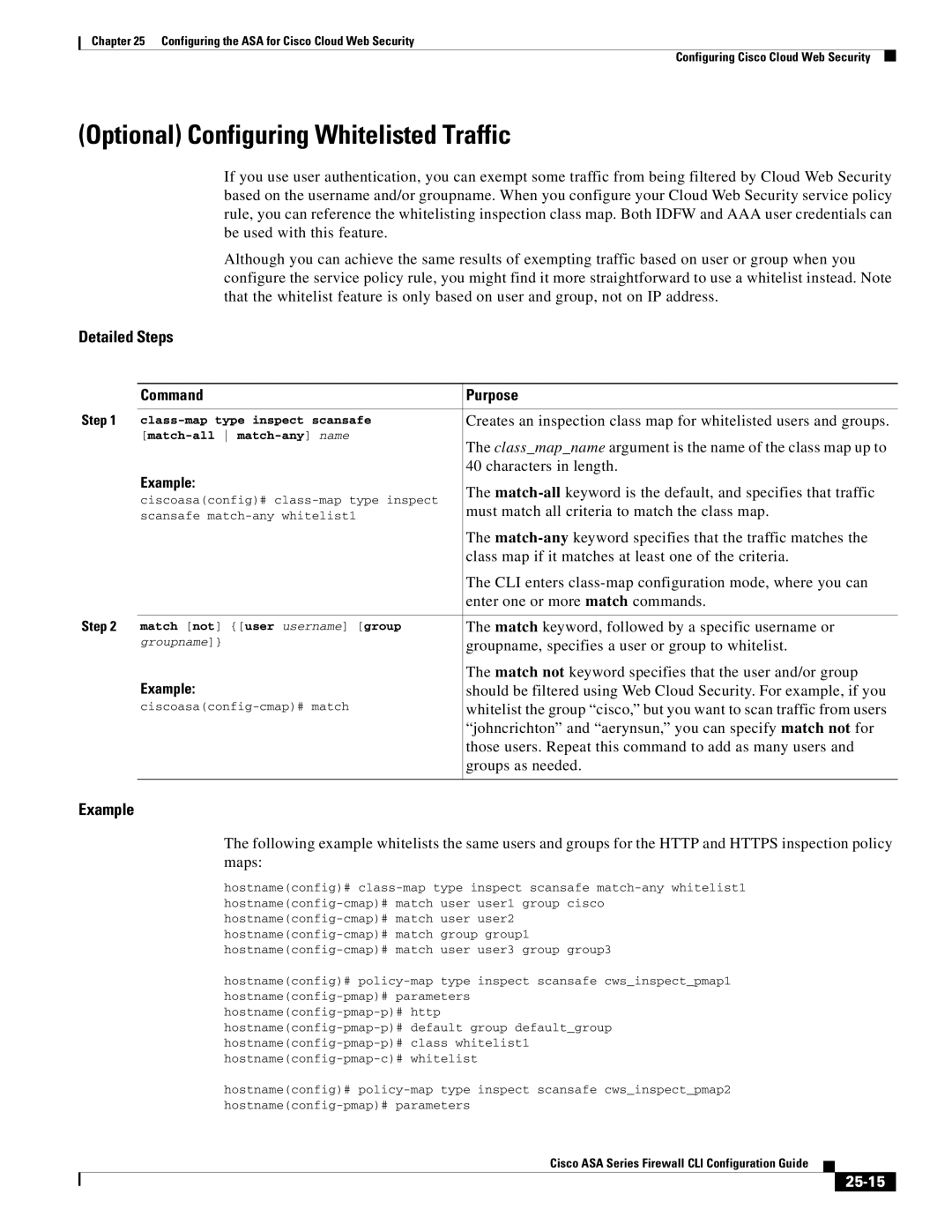 Cisco Systems ASA 5585-X, ASA 5505, ASA 5545-X, ASA 5555-X, ASA 5580 manual Optional Configuring Whitelisted Traffic, 25-15 