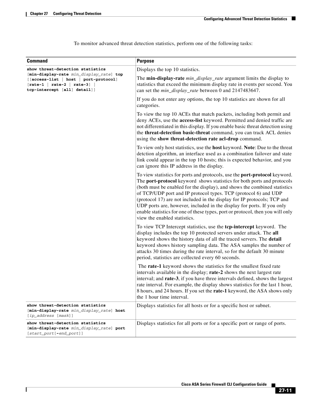 Cisco Systems and the ASA Services Module, ASA 5505, ASA 5580 Using the show threat-detection rate acl-drop command, 27-11 