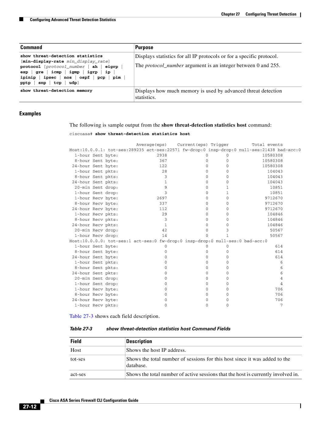 Cisco Systems ASA 5505, ASA 5545-X, ASA 5555-X Protocolnumber argument is an integer between 0, Statistics, Field, 27-12 