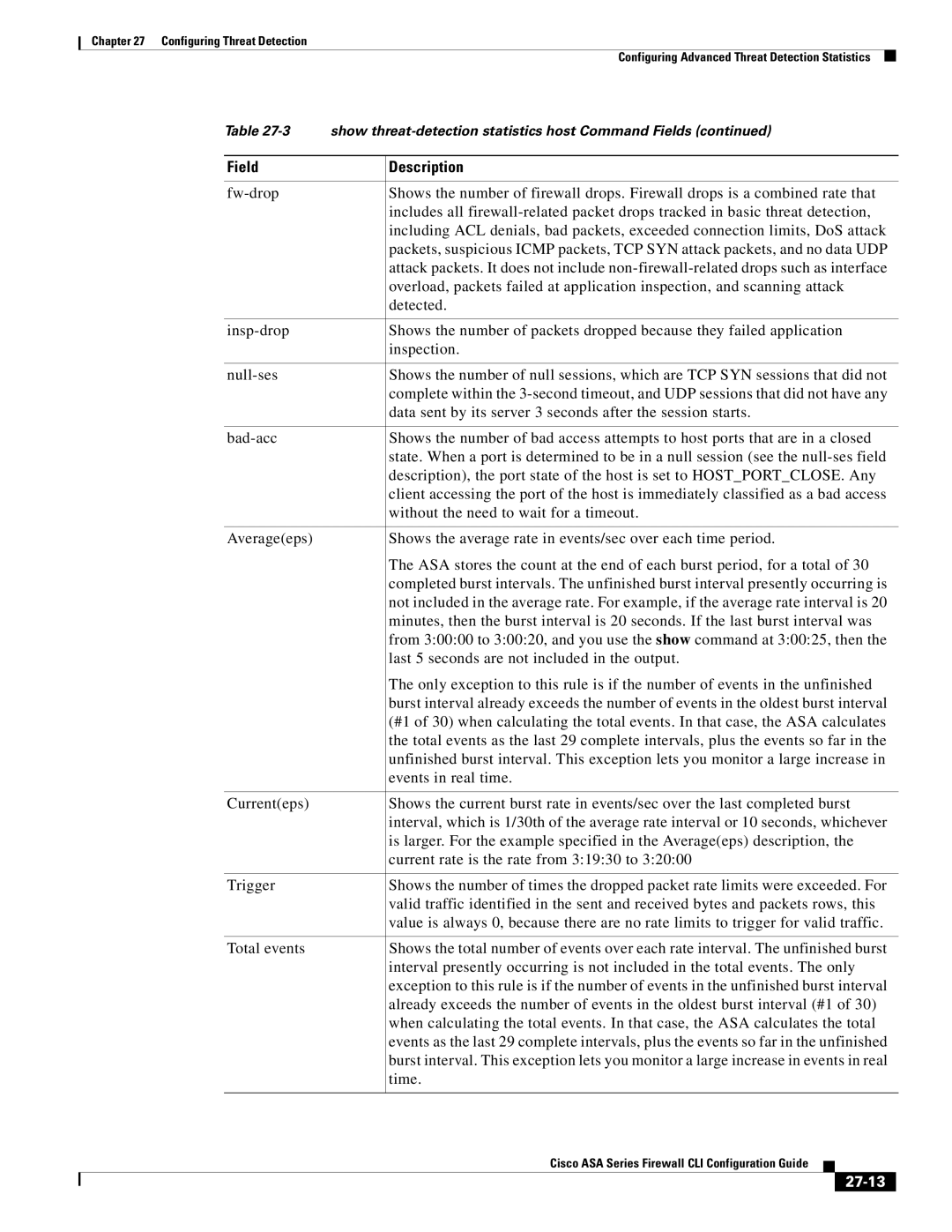 Cisco Systems ASA 5545-X, ASA 5505, ASA 5555-X, ASA 5585-X, ASA 5580, and the ASA Services Module Field Description, 27-13 