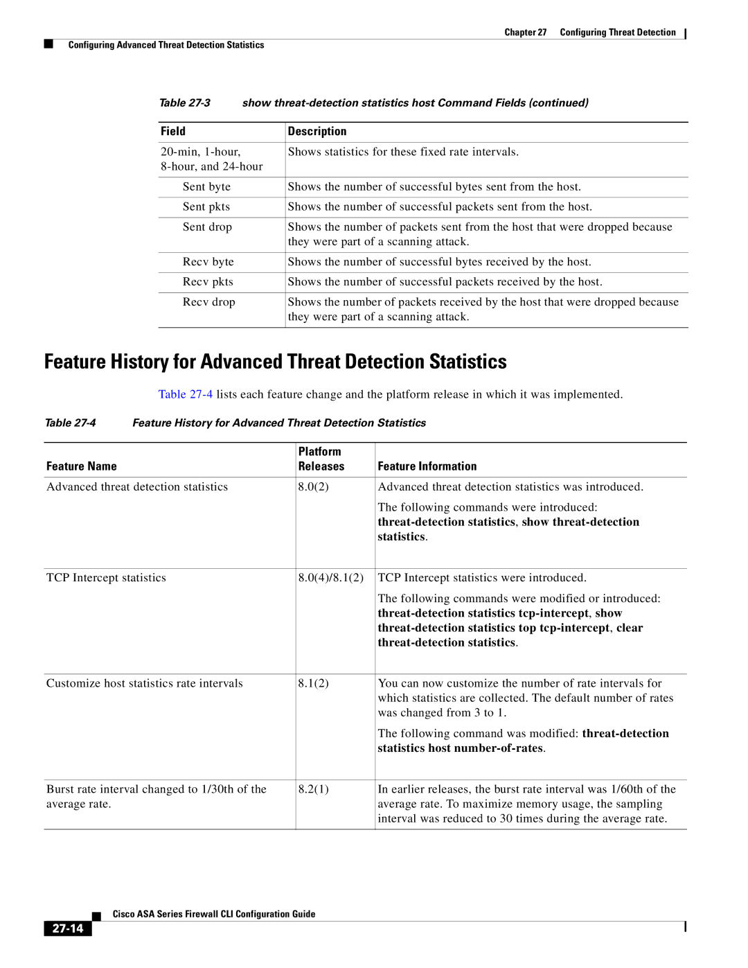 Cisco Systems ASA 5555-X, ASA 5505, ASA 5545-X, ASA 5585-X Feature History for Advanced Threat Detection Statistics, 27-14 