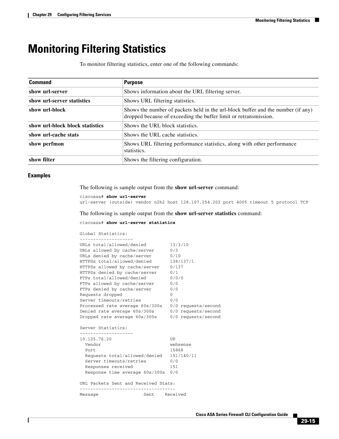 Cisco Systems ASA 5545-X manual Monitoring Filtering Statistics, Following is sample output from the show url-servercommand 