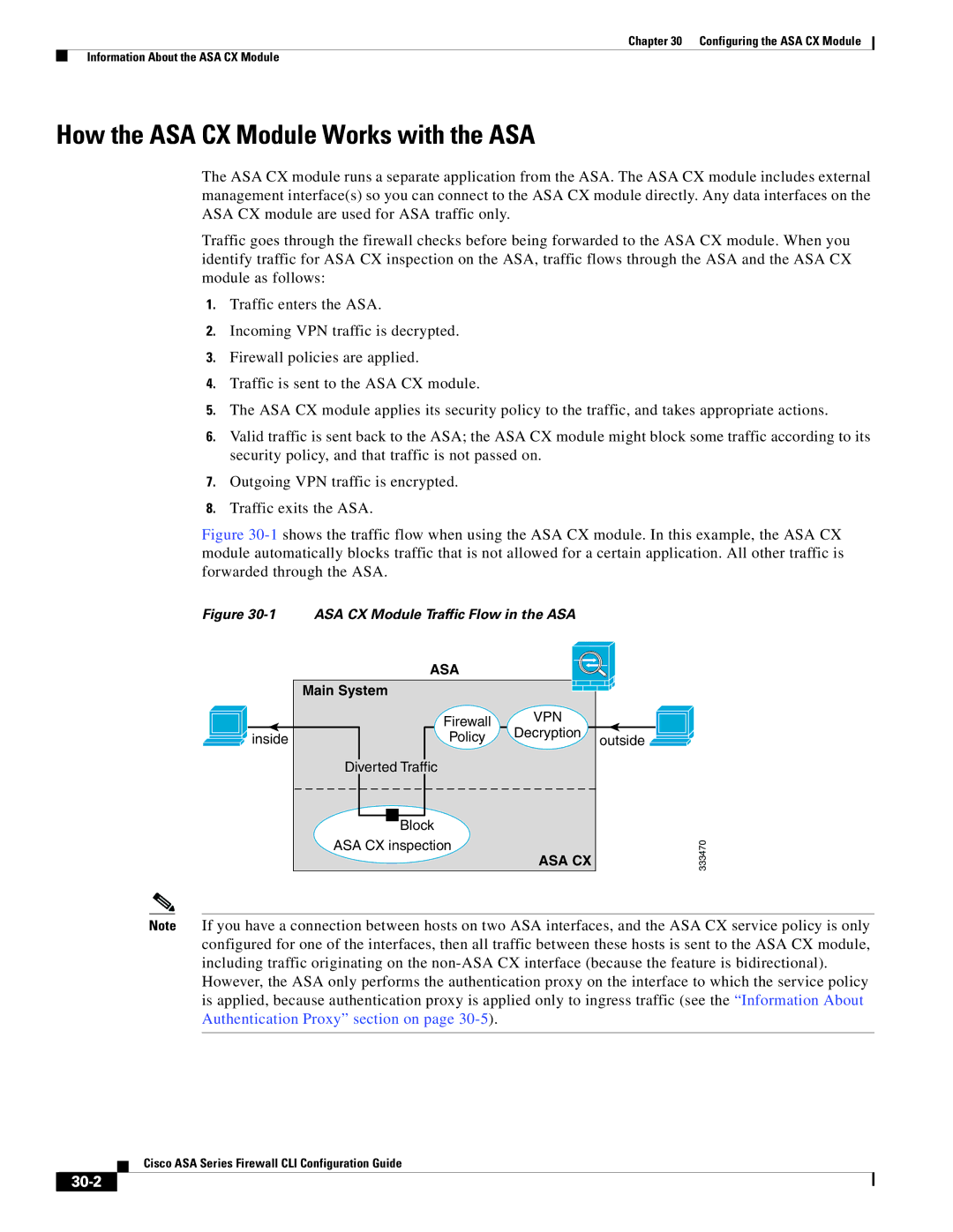 Cisco Systems ASA 5555-X, ASA 5505, ASA 5545-X, ASA 5585-X, ASA 5580 manual How the ASA CX Module Works with the ASA, 30-2 