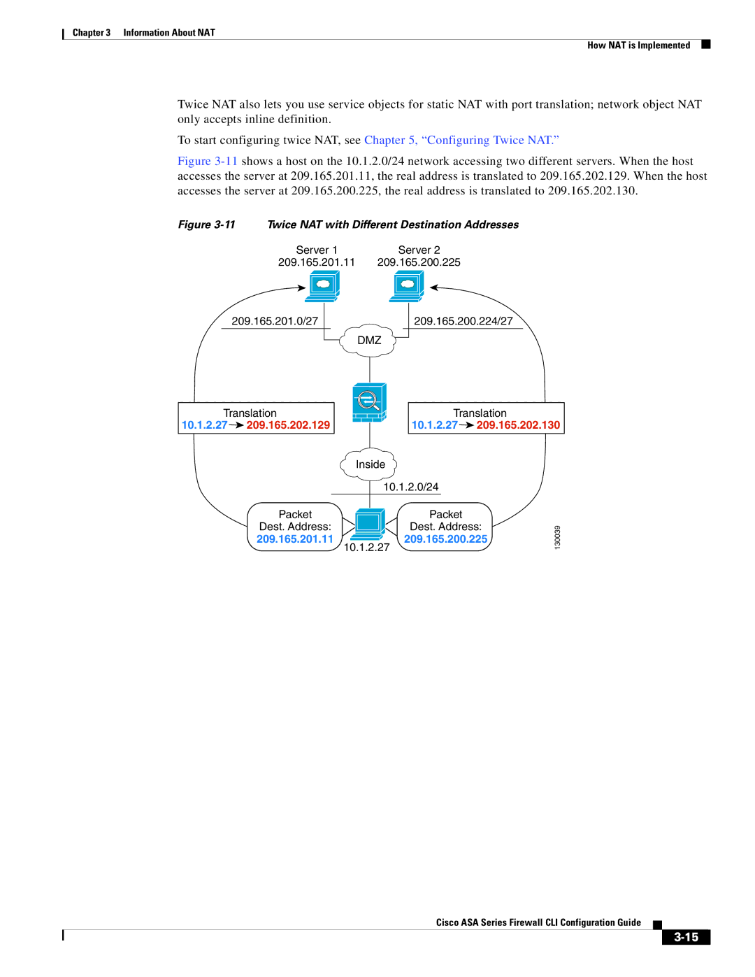 Cisco Systems ASA 5585-X, ASA 5505, ASA 5545-X, ASA 5555-X, ASA 5580 manual Twice NAT with Different Destination Addresses 