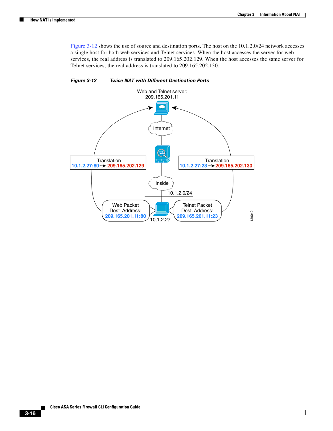 Cisco Systems ASA 5580, ASA 5505, ASA 5545-X, ASA 5555-X, ASA 5585-X manual Twice NAT with Different Destination Ports 