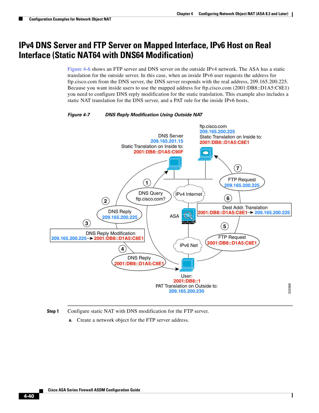 Cisco Systems ASA 5505, ASA 5545-X, ASA 5555-X, ASA 5585-X, ASA 5580, ASA Services Module 2001DB8D1A5C8E1 IPv6 Net DNS Reply 