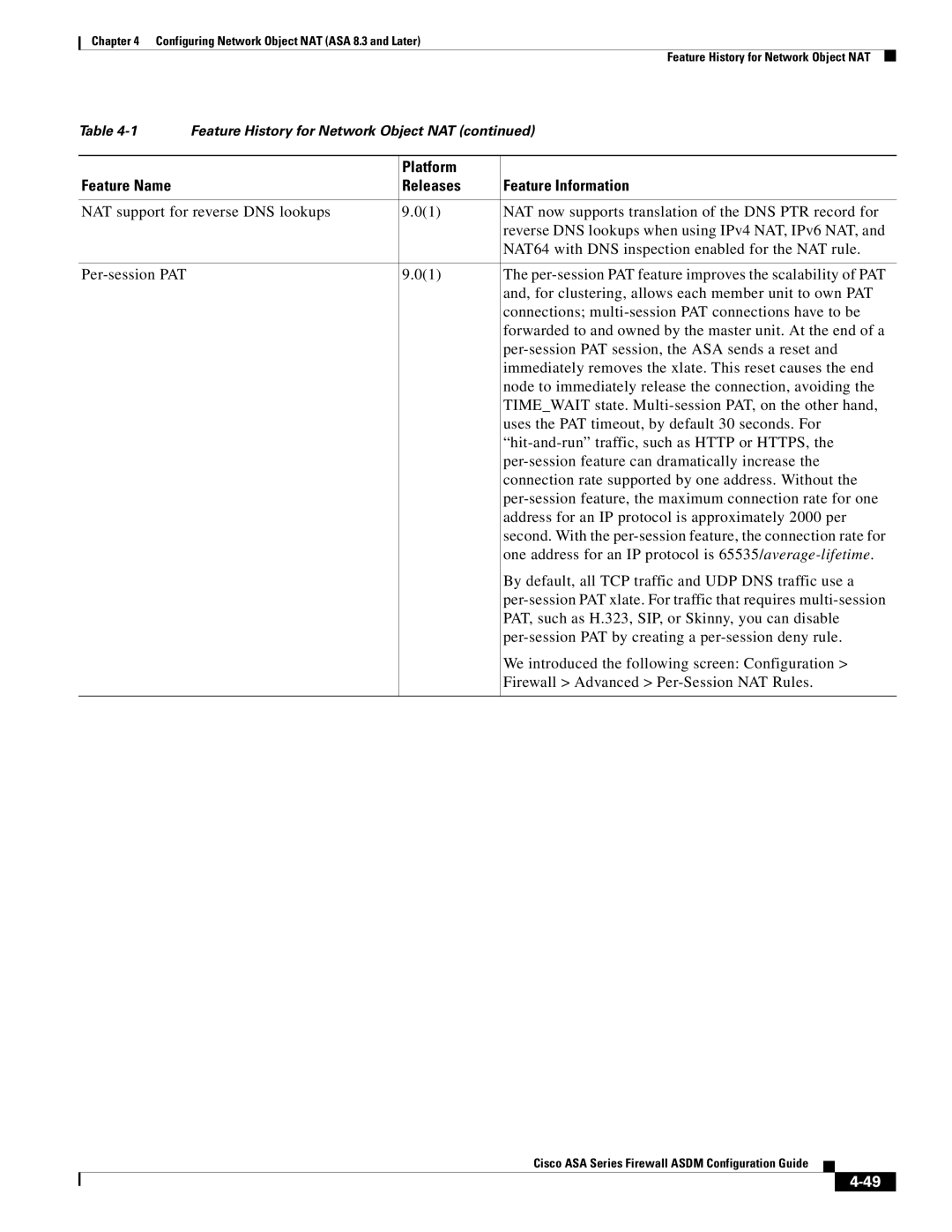 Cisco Systems ASA 5585-X, ASA 5505, ASA 5545-X, ASA 5555-X, ASA 5580 manual Platform Feature Name Releases Feature Information 