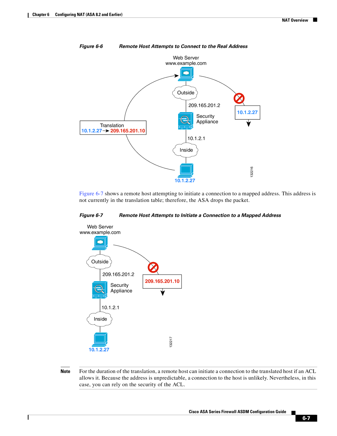 Cisco Systems ASA 5585-X, ASA 5505, ASA 5545-X, ASA 5555-X, ASA 5580 manual Remote Host Attempts to Connect to the Real Address 