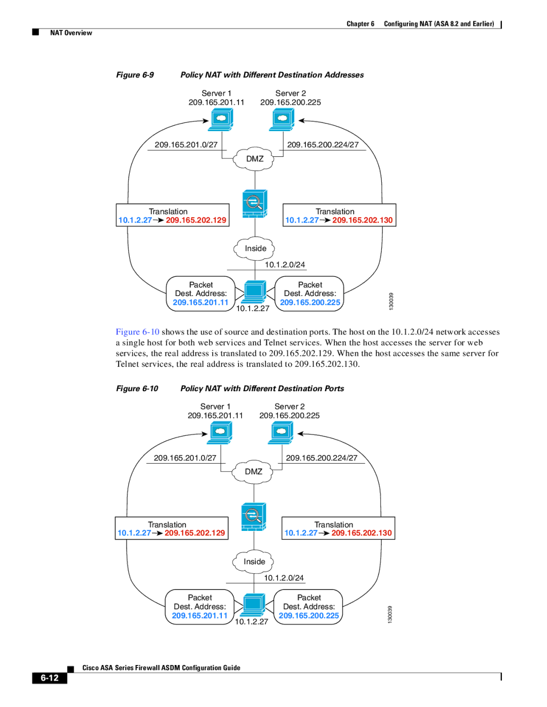 Cisco Systems ASA 5555-X, ASA 5505, ASA 5545-X, ASA 5585-X, ASA 5580 manual Policy NAT with Different Destination Addresses 