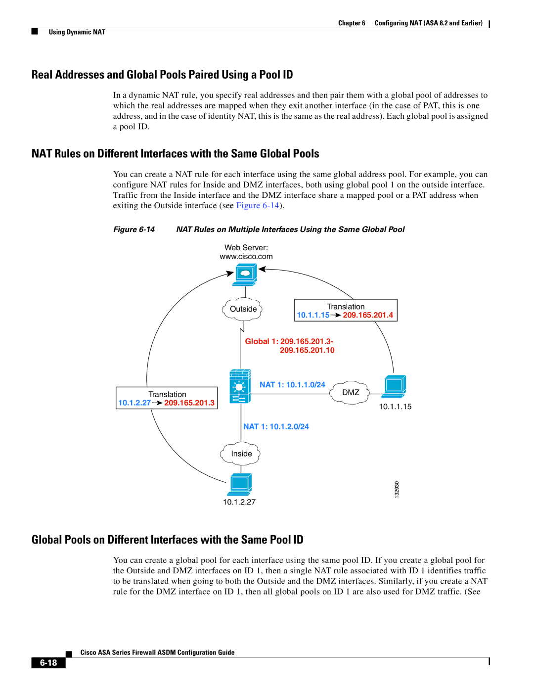 Cisco Systems ASA 5555-X, ASA 5505, ASA 5545-X, ASA 5585-X, ASA 5580 Real Addresses and Global Pools Paired Using a Pool ID 