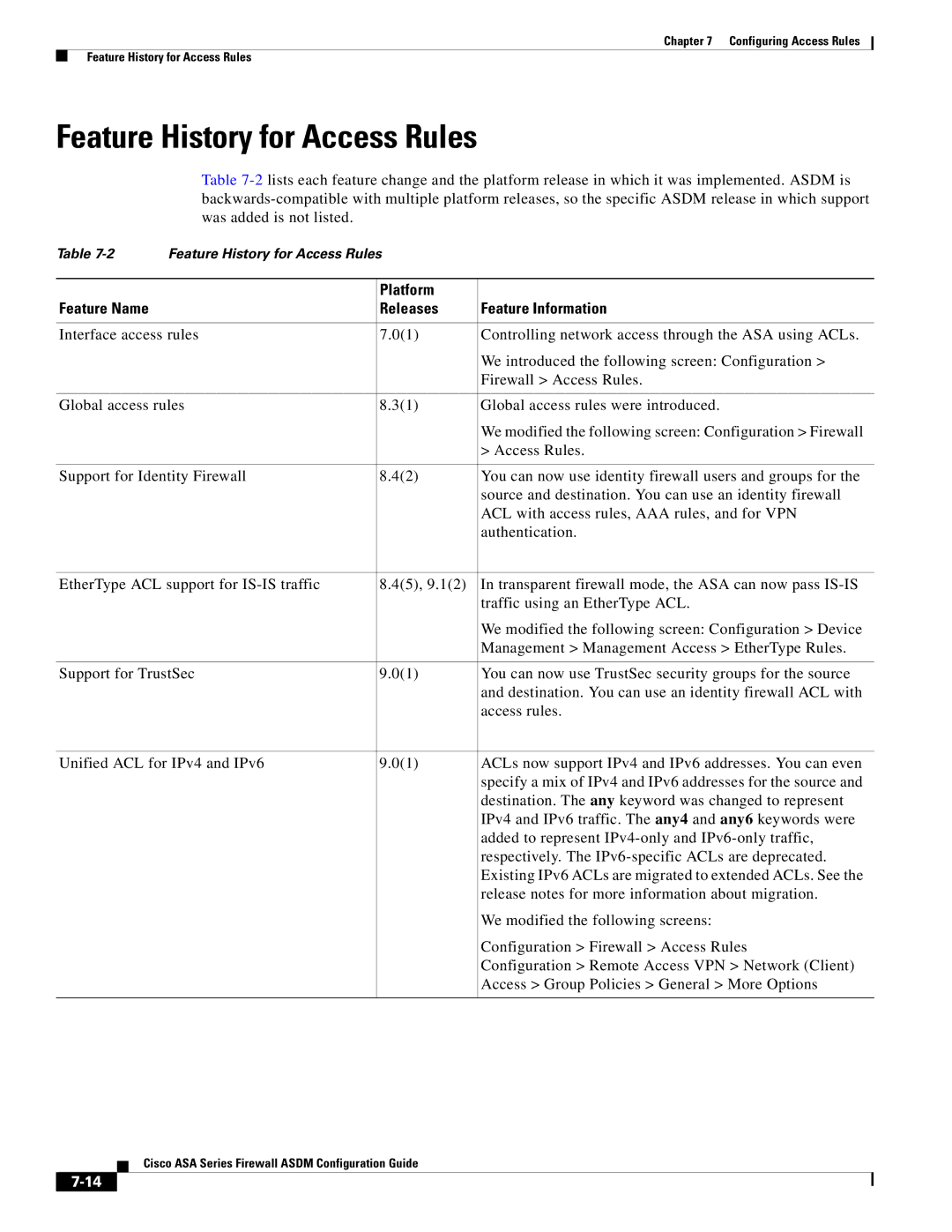 Cisco Systems ASA 5580, ASA 5505 manual Feature History for Access Rules, Platform Feature Name Releases Feature Information 