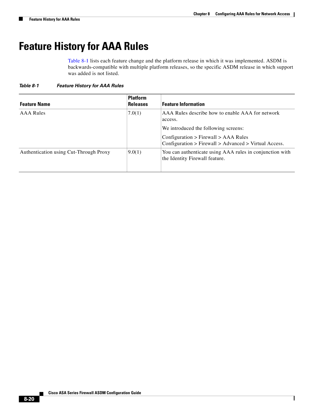 Cisco Systems ASA 5555-X, ASA 5505 manual Feature History for AAA Rules, Platform Feature Name Releases Feature Information 