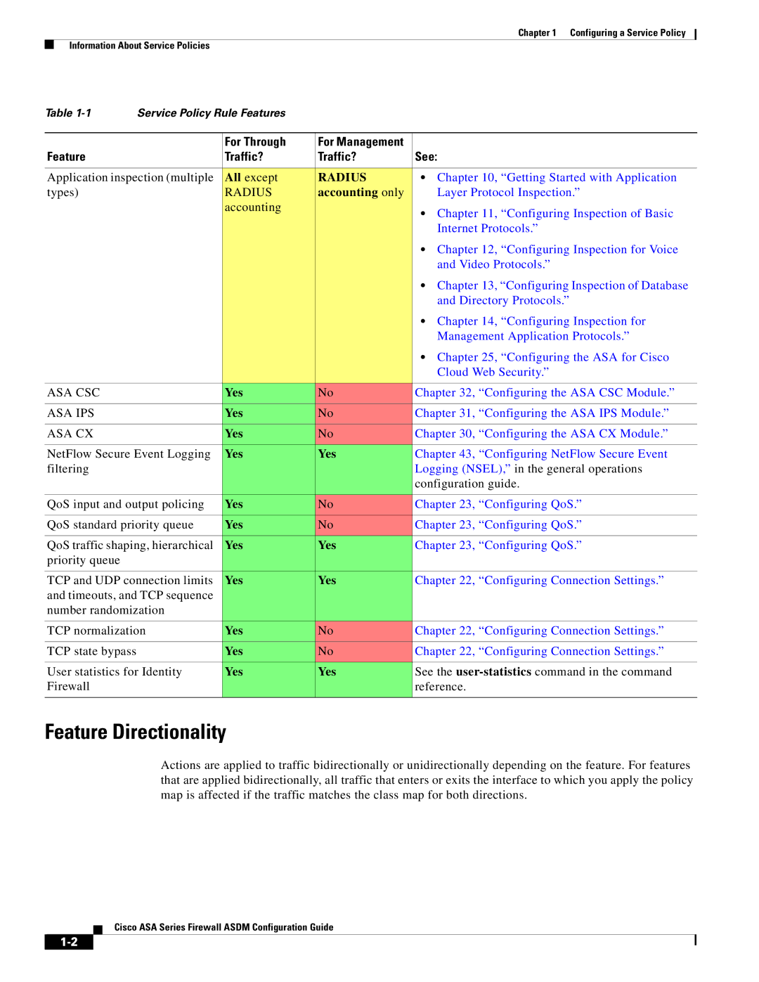 Cisco Systems ASA 5580, ASA 5505 manual Feature Directionality, For Through, Feature Traffic? See, Accounting only, Yes 