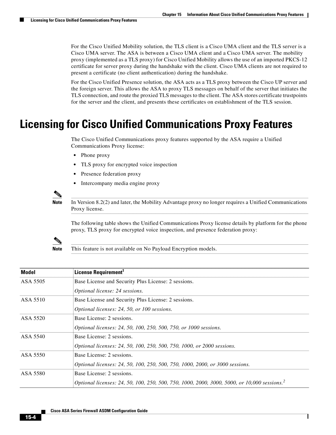 Cisco Systems ASA 5580, ASA 5505, ASA 5545-X, ASA 5555-X, ASA 5585-X, ASA Services Module Model License Requirement1, 15-4 