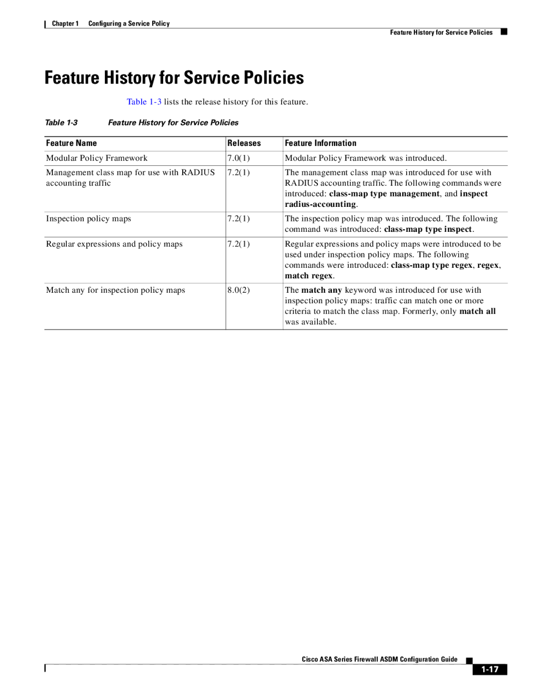 Cisco Systems ASA 5545-X Feature History for Service Policies, Feature Name Releases Feature Information, Match regex 