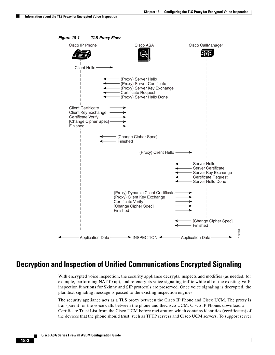 Cisco Systems ASA 5580, ASA 5505, ASA 5545-X, ASA 5555-X, ASA 5585-X manual 18-2, TLS Proxy Flow Cisco IP Phone Cisco ASA 