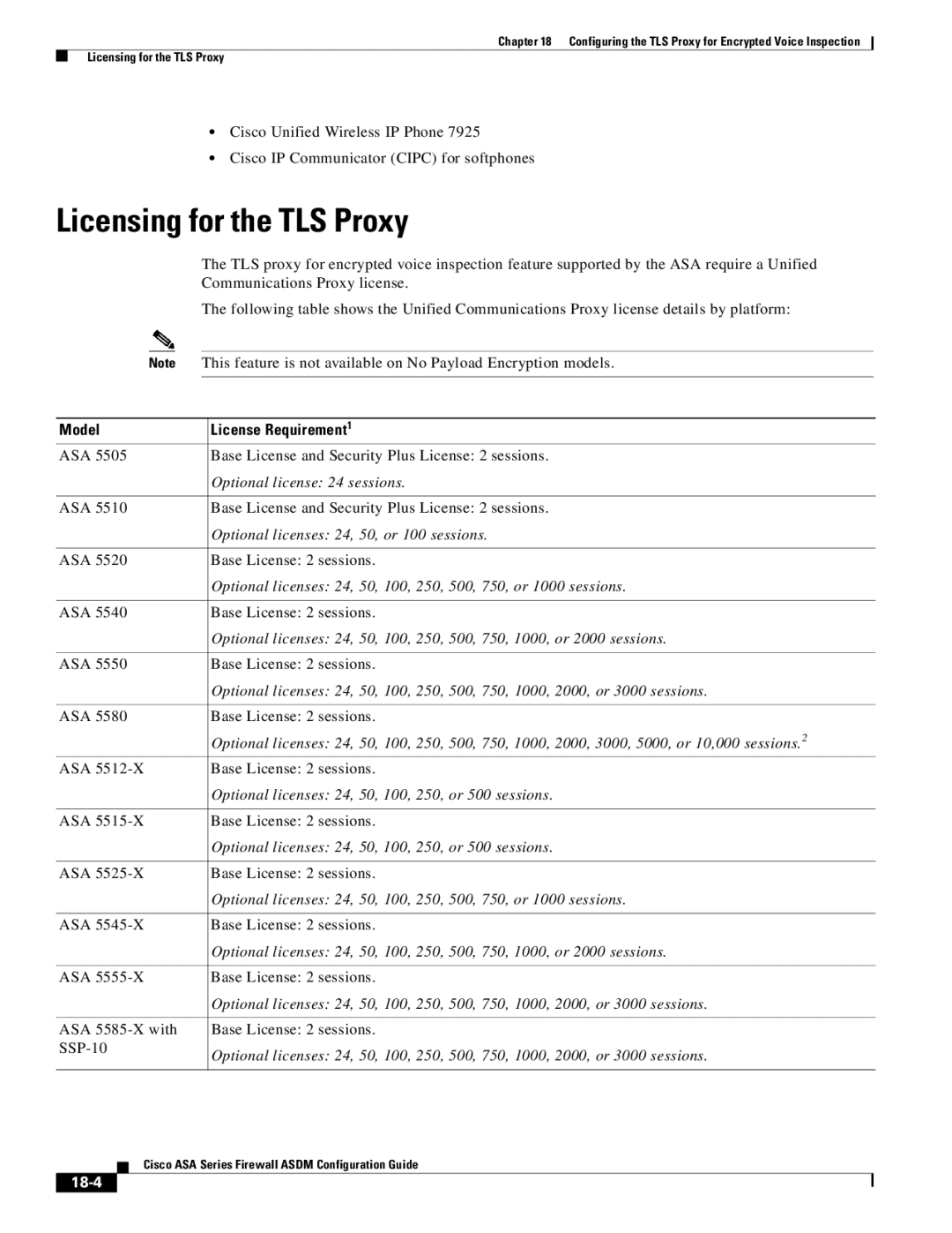 Cisco Systems ASA 5505, ASA 5545-X, ASA 5555-X, ASA 5585-X, ASA 5580, ASA Services Module Licensing for the TLS Proxy, 18-4 