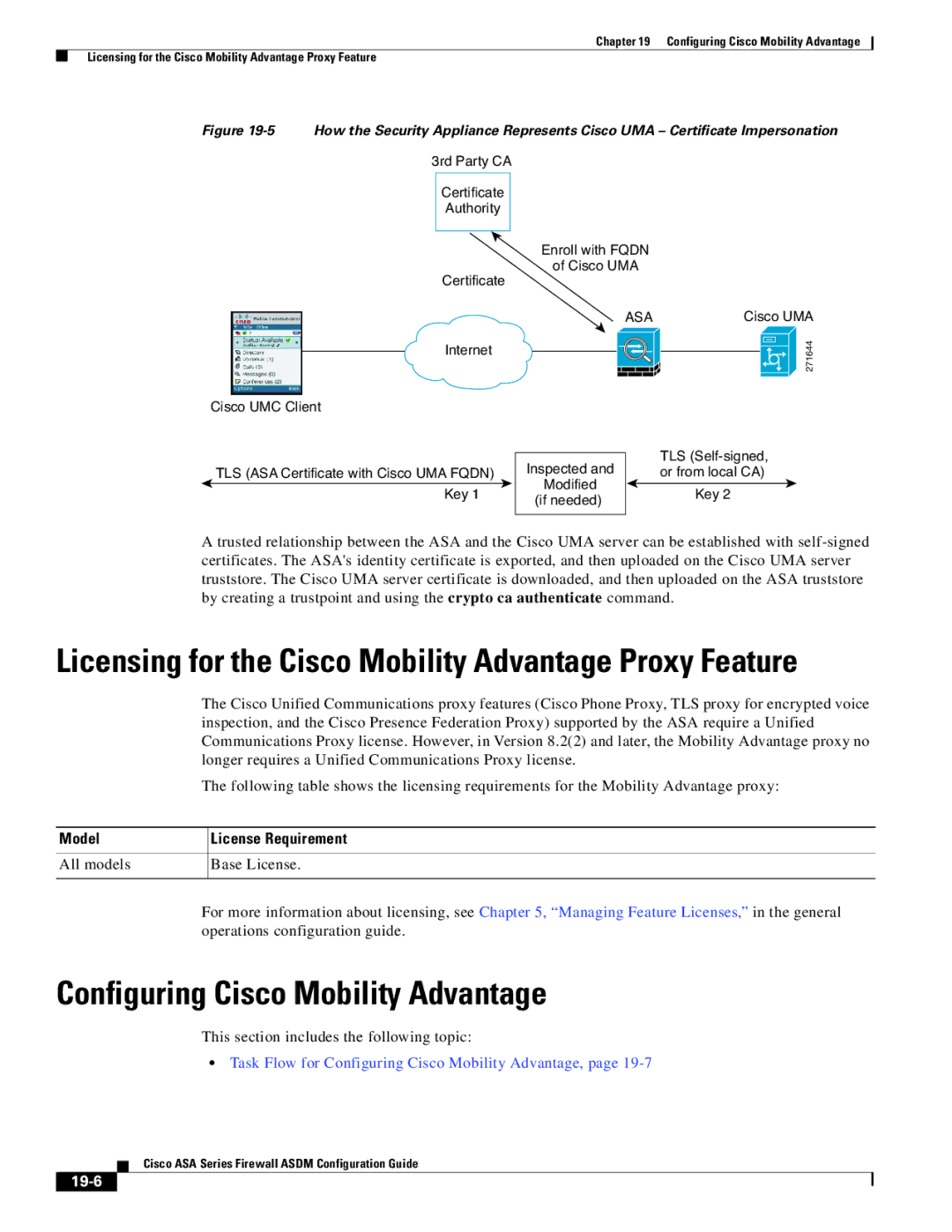 Cisco Systems ASA 5555-X, ASA 5505, ASA 5545-X, ASA 5585-X, ASA 5580 manual Configuring Cisco Mobility Advantage, 19-6 