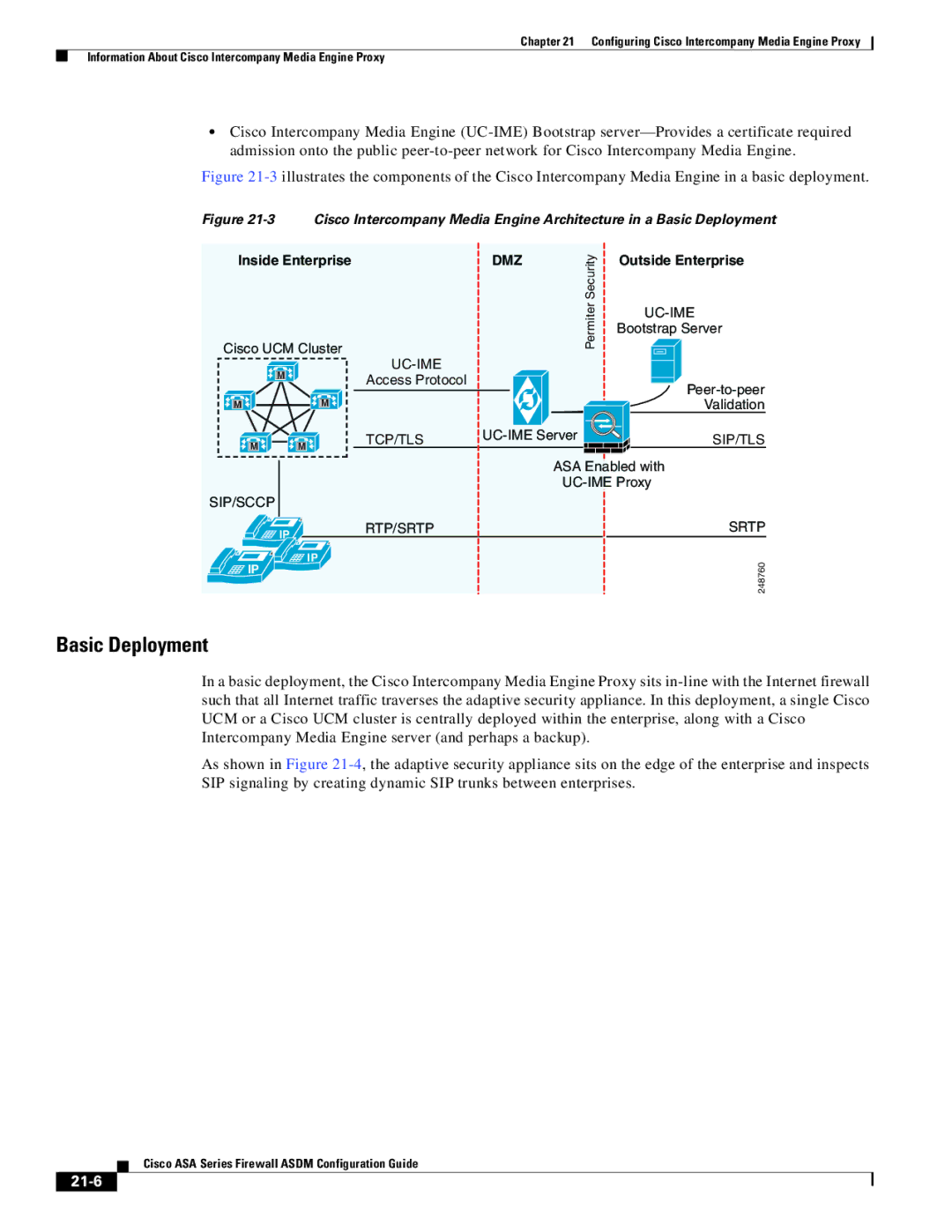 Cisco Systems ASA 5555-X, ASA 5505, ASA 5545-X, ASA 5585-X, ASA 5580, ASA Services Module manual Basic Deployment, 21-6 