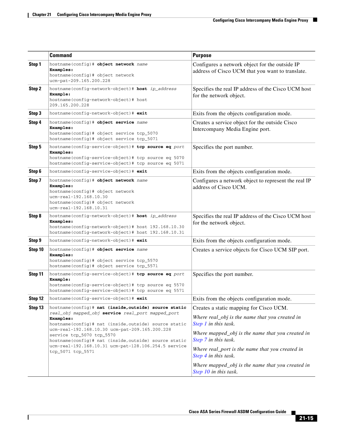 Cisco Systems ASA Services Module, ASA 5505, ASA 5545-X, ASA 5555-X Address of Cisco UCM that you want to translate, 21-15 