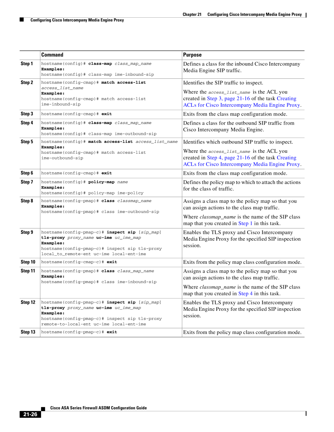Cisco Systems ASA 5580, ASA 5505, ASA 5545-X, ASA 5555-X, ASA 5585-X ACLs for Cisco Intercompany Media Engine Proxy, 21-26 