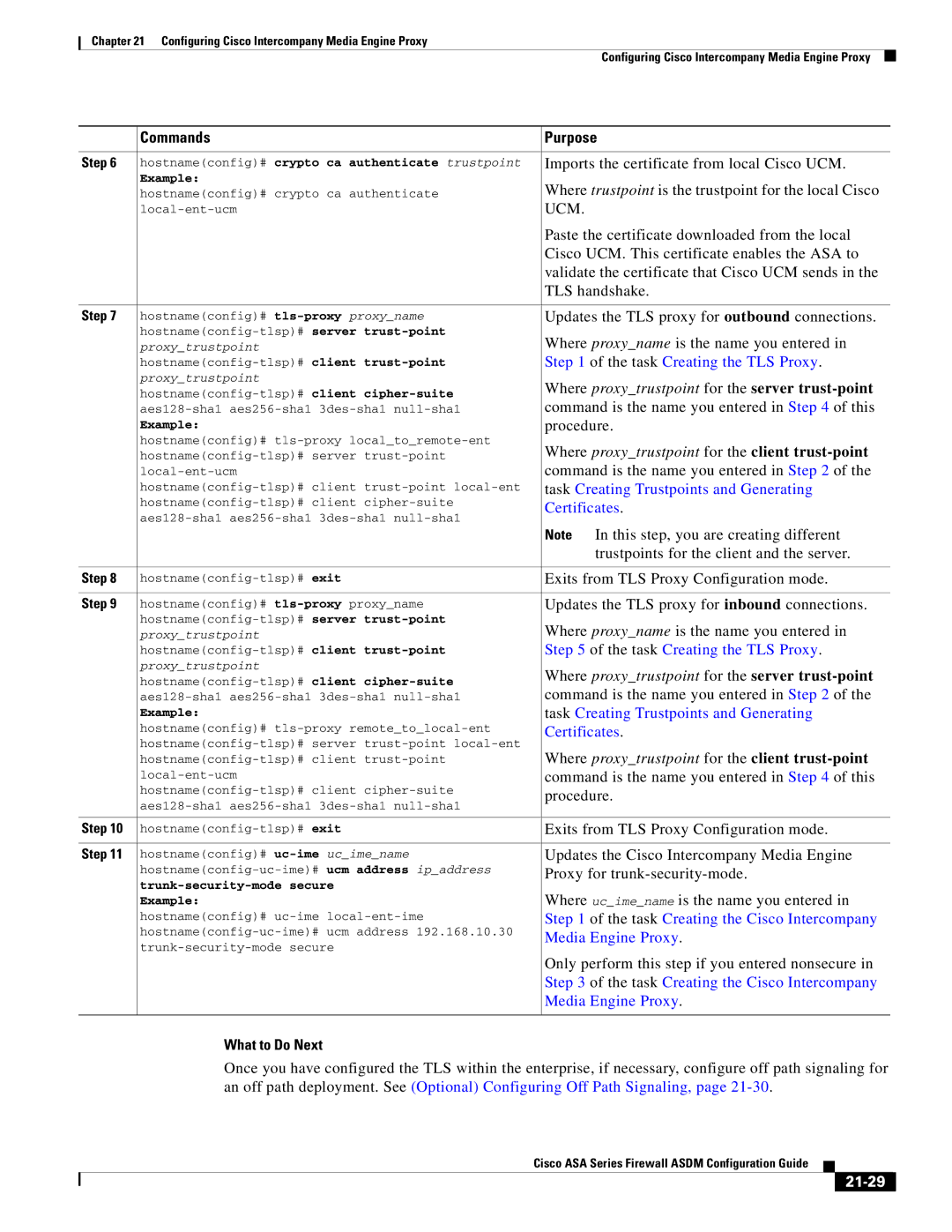 Cisco Systems ASA 5545-X, ASA 5505, ASA 5555-X, ASA 5585-X, ASA 5580 Where proxytrustpoint for the server trust-point, 21-29 
