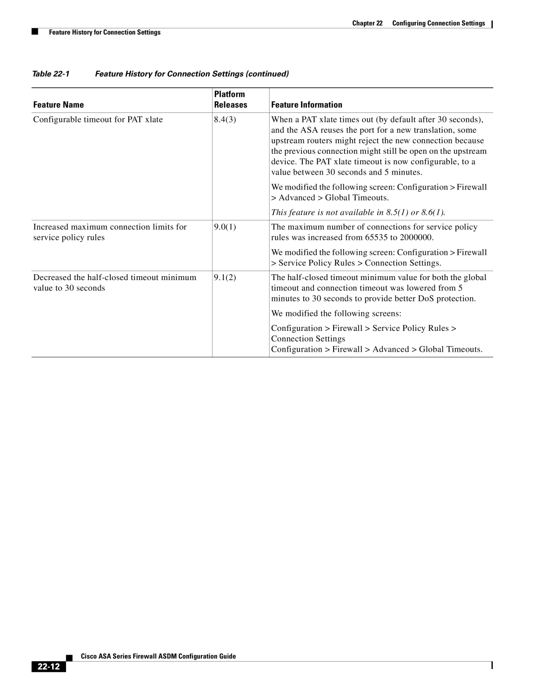 Cisco Systems ASA 5505, ASA 5545-X, ASA 5555-X, ASA 5585-X, ASA 5580, ASA Services Module manual 22-12 