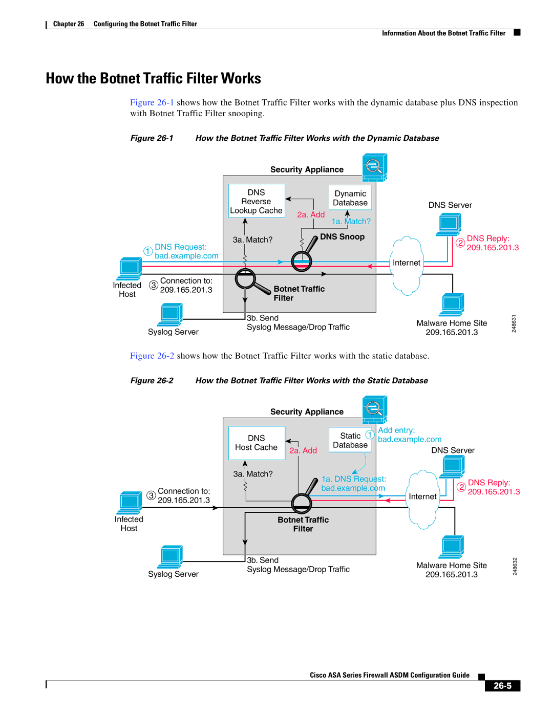 Cisco Systems ASA 5545-X, ASA 5505, ASA 5555-X, ASA 5585-X, ASA 5580 manual How the Botnet Traffic Filter Works, 26-5 