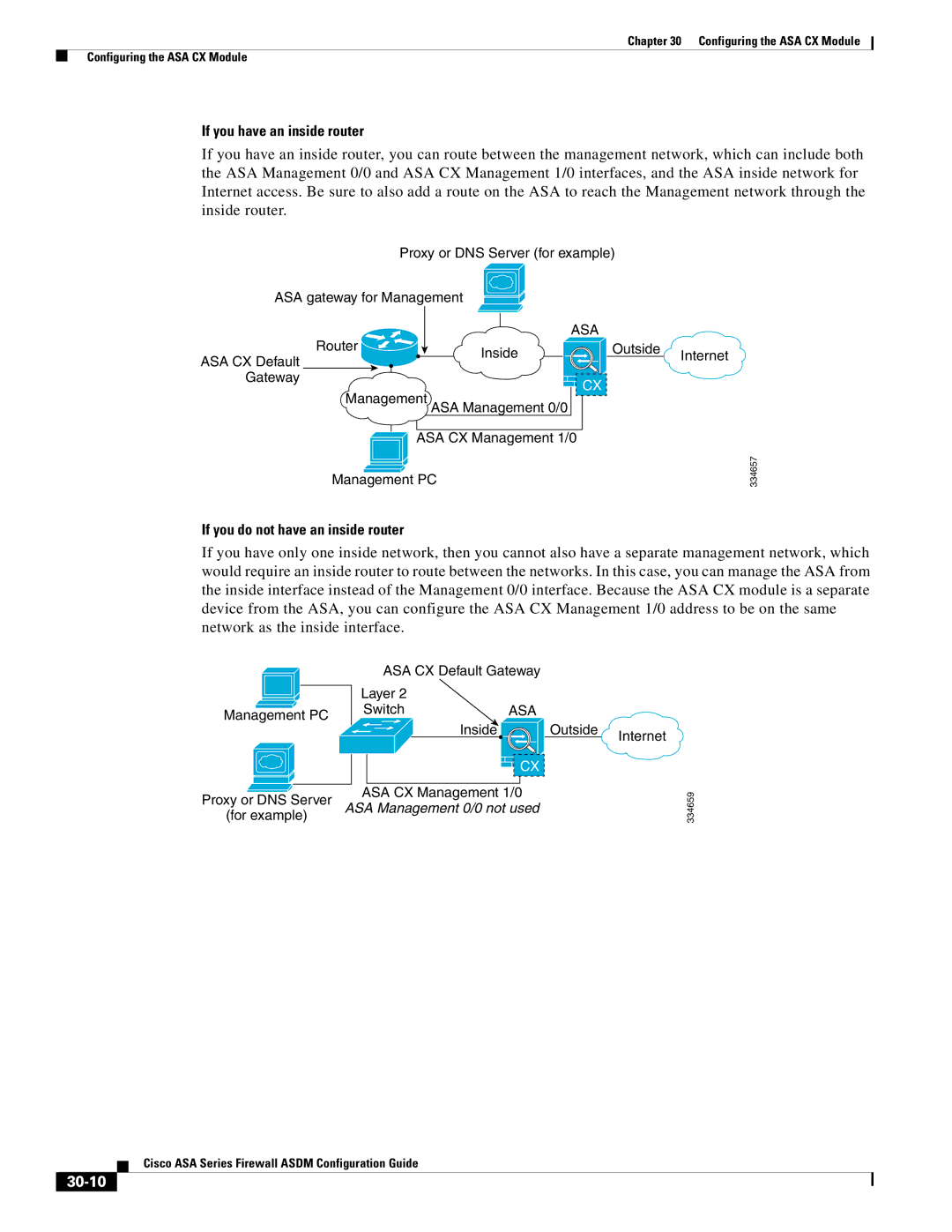 Cisco Systems ASA 5505, ASA 5545-X, ASA 5555-X If you have an inside router, If you do not have an inside router, 30-10 