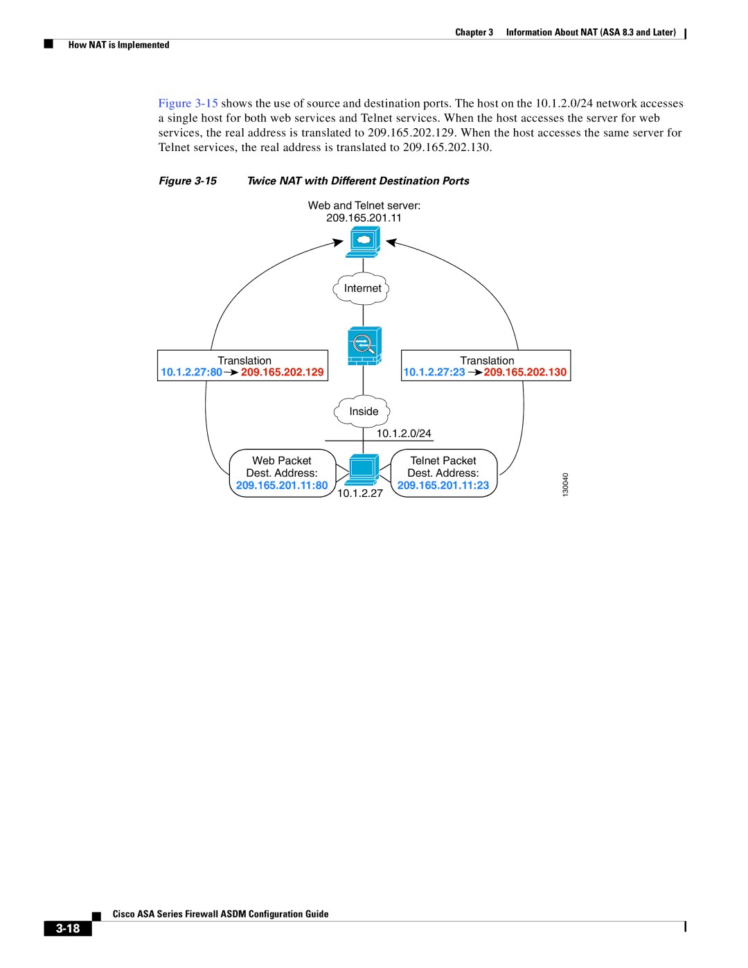 Cisco Systems ASA 5555-X, ASA 5505, ASA 5545-X, ASA 5585-X, ASA 5580 manual Twice NAT with Different Destination Ports 