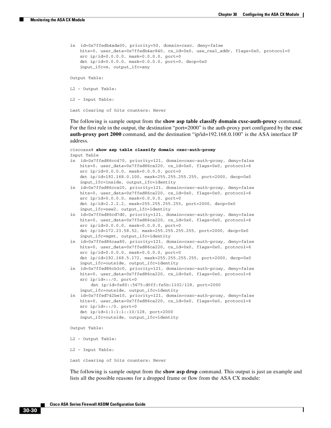 Cisco Systems ASA 5555-X, ASA 5505, ASA 5545-X, ASA 5585-X, ASA 5580, ASA Services Module manual 30-30 