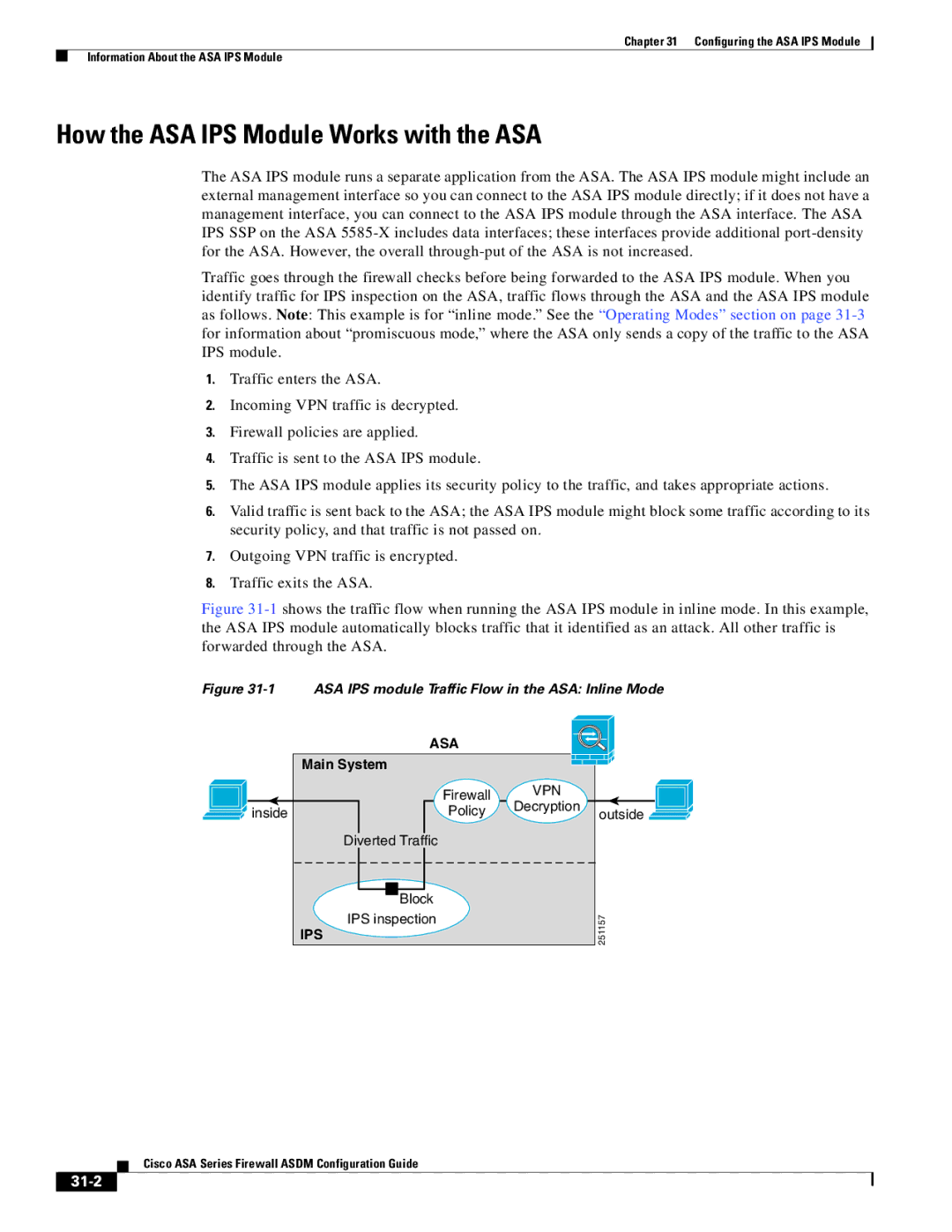 Cisco Systems ASA 5555-X, ASA 5505, ASA 5545-X, ASA 5585-X, ASA 5580 manual How the ASA IPS Module Works with the ASA, 31-2 