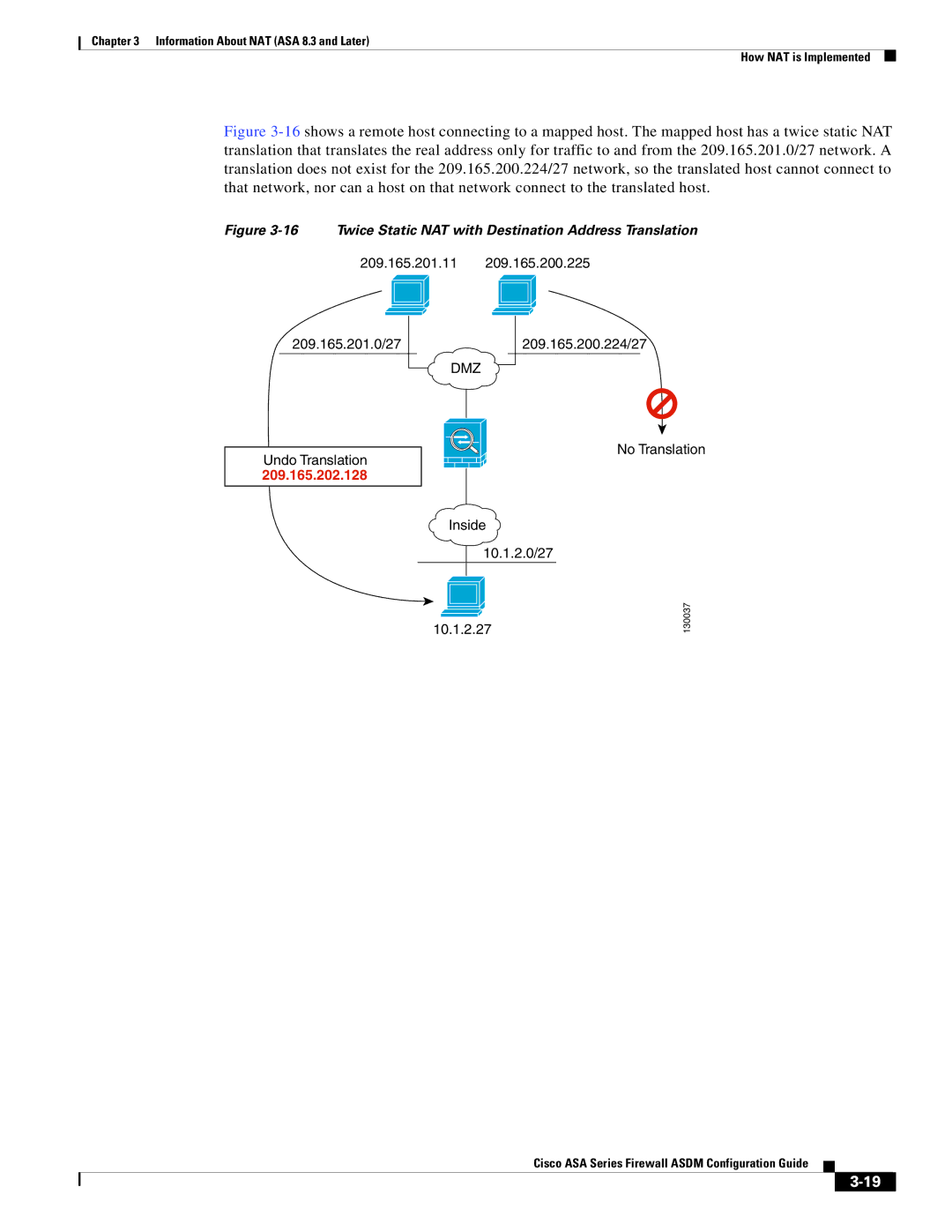 Cisco Systems ASA 5585-X, ASA 5505, ASA 5545-X, ASA 5555-X, ASA 5580 Twice Static NAT with Destination Address Translation 