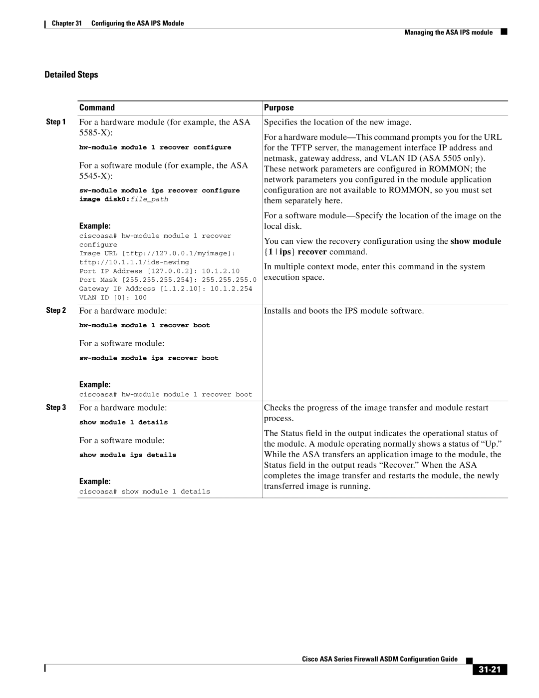 Cisco Systems ASA 5585-X, ASA 5505, ASA 5545-X, ASA 5555-X, ASA 5580, ASA Services Module manual Command Purpose, 31-21 