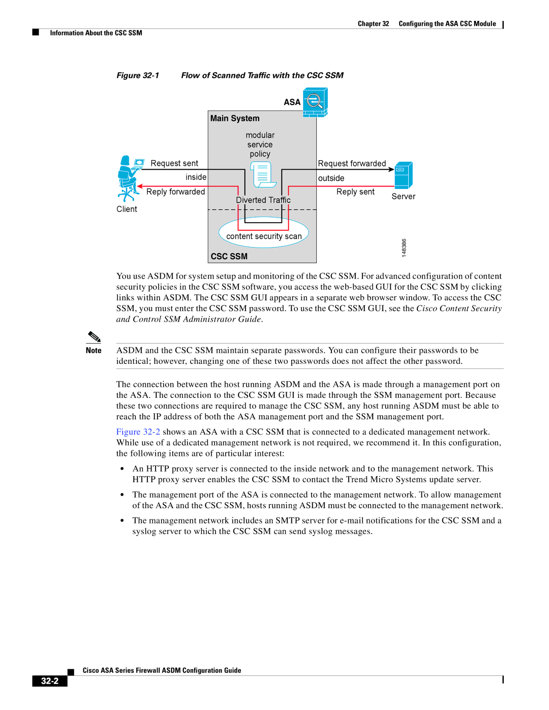 Cisco Systems ASA 5580, ASA 5505, ASA 5545-X, ASA 5555-X, ASA 5585-X, ASA Services Module manual Asa, 32-2 