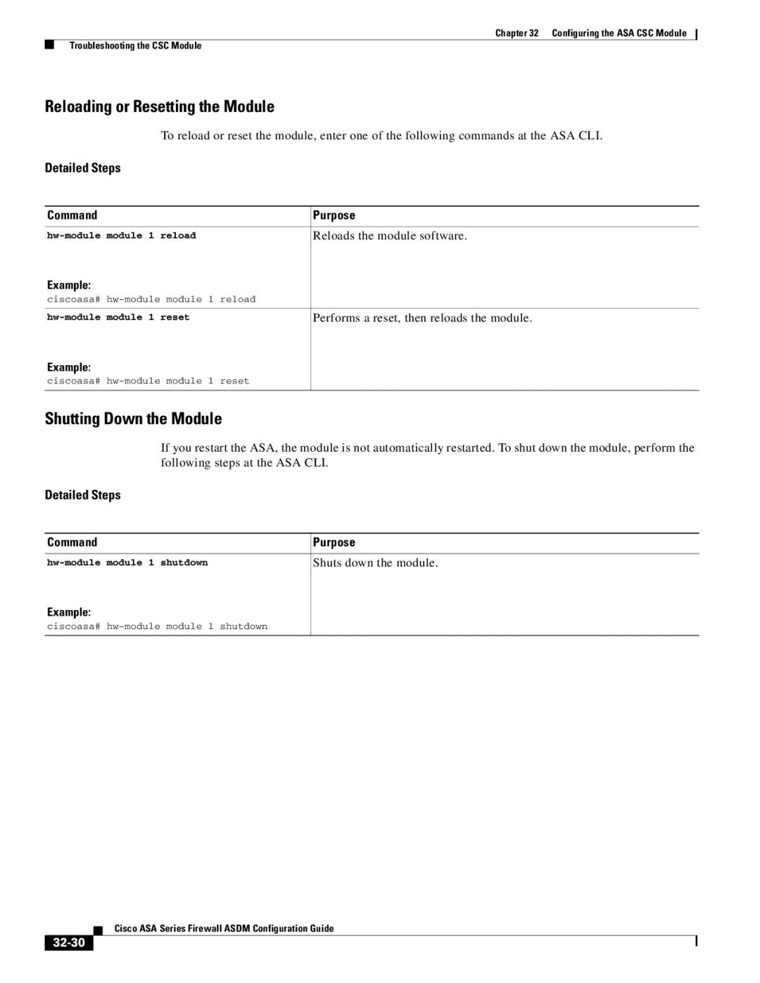 Cisco Systems ASA 5555-X manual Reloading or Resetting the Module, Shutting Down the Module, Shuts down the module, 32-30 