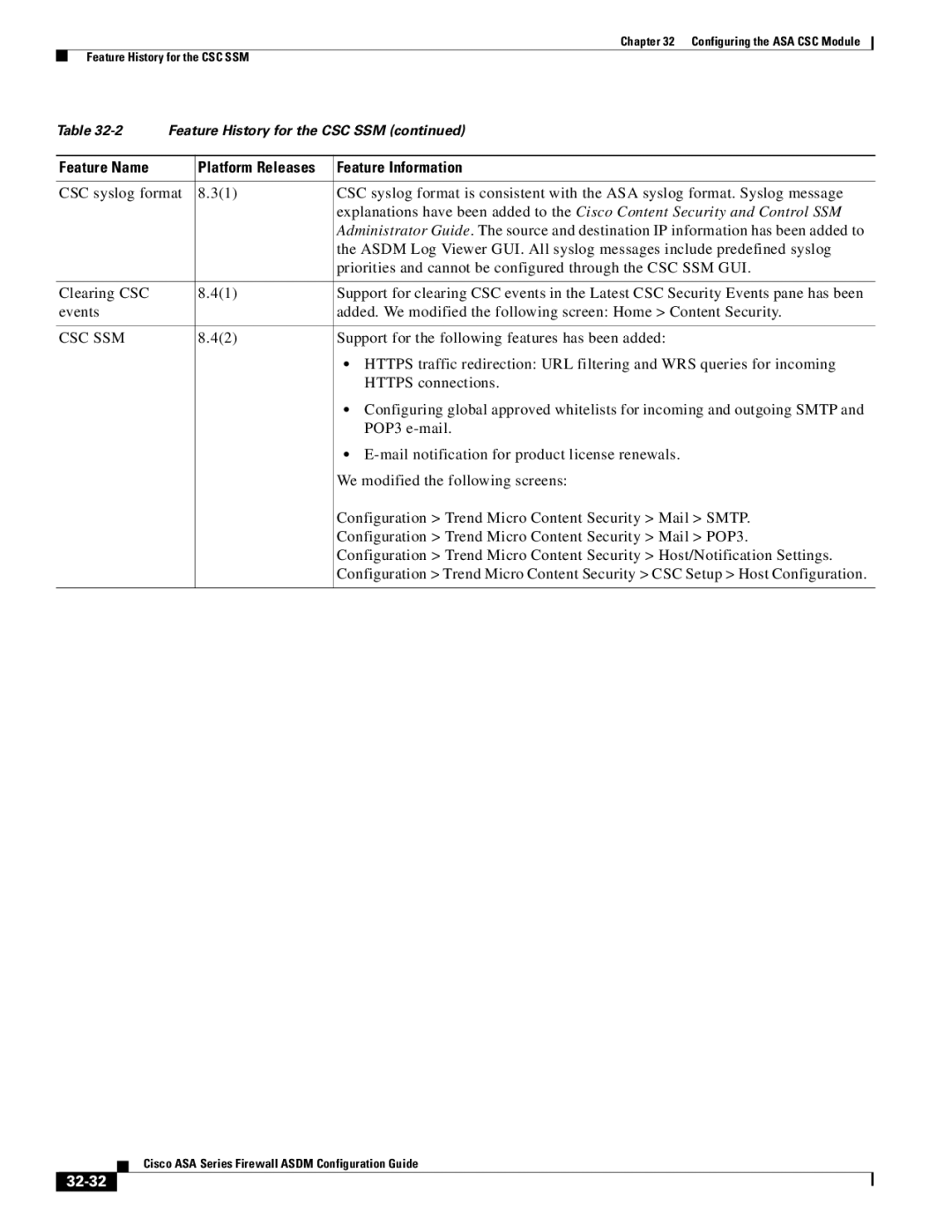 Cisco Systems ASA 5580, ASA 5505, ASA 5545-X, ASA 5555-X, ASA 5585-X, ASA Services Module manual 32-32 