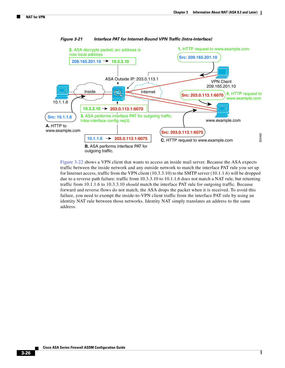 Cisco Systems ASA 5580, ASA 5505, ASA 5545-X, ASA 5555-X, ASA 5585-X manual Src 203.0.113.16070 4. Http request to 